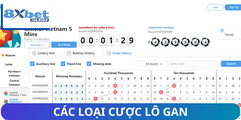 Tuyệt Chiêu Bắt Lô Gan Lâu Chưa Ra: Cơ Hội Về Liền Tay 8xbet 2 Các loại cá cược lô gan thường chơi