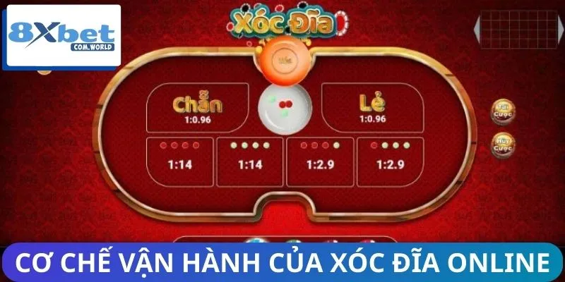 Xóc Đĩa Trực Tuyến Và Công Thức Phá Đảo Mọi Sảnh Cược 8XBET 1 Người chơi cần hiểu rõ cơ chế vận hành trong game Xóc đĩa