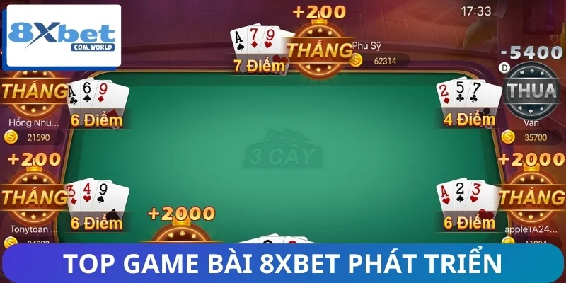 Game Bài 8XBET Phát Triển Mạnh Trên Mobile Vào Năm 2026 2 Có 5 trò chơi tăng mạnh lượt truy cập thời gian gần đây