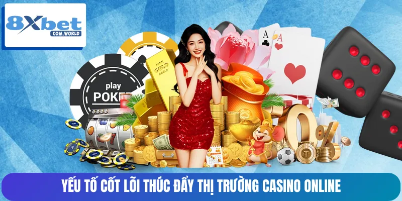 Thị Trường Casino Online 2026: Tăng Trưởng Mạnh Tại Châu Á 2 Tổng hợp 7 yếu tố thúc đẩy casino tăng trưởng